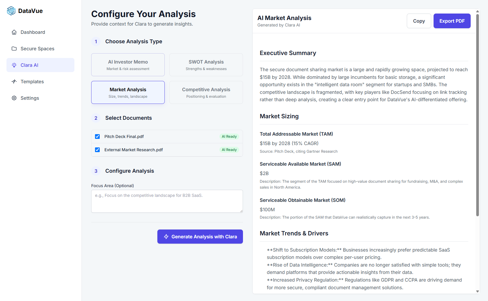 Clara AI Market Analysis - Comprehensive market opportunity and competitive landscape analysis