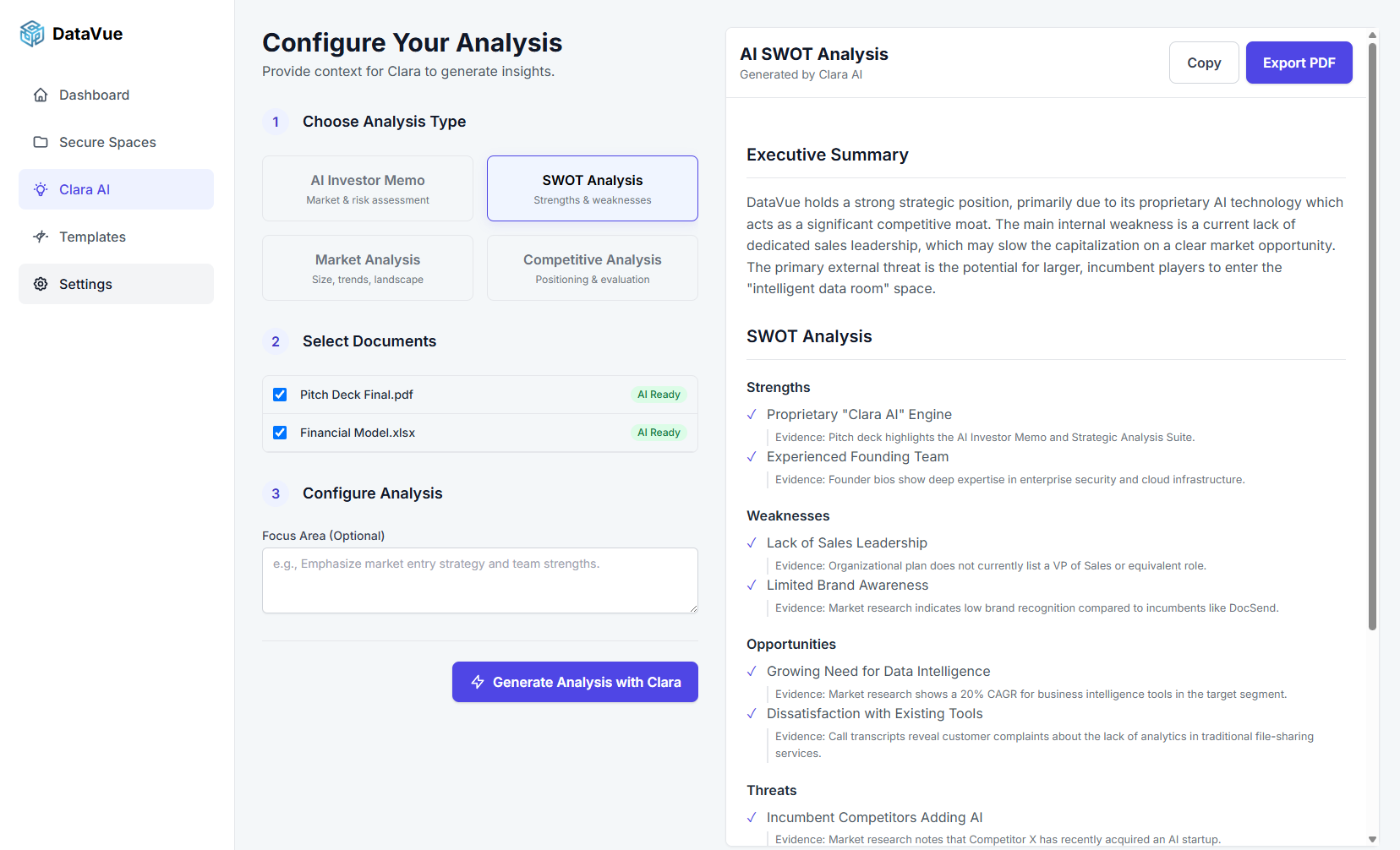 Clara AI SWOT Analysis - Comprehensive strengths, weaknesses, opportunities, and threats analysis